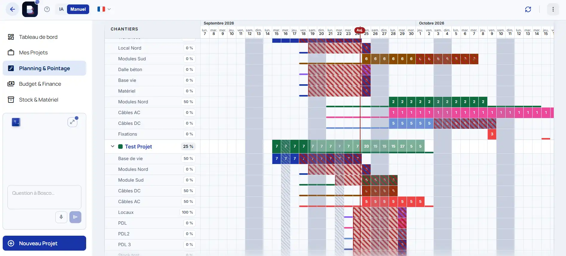 Planning de chantier par tâche